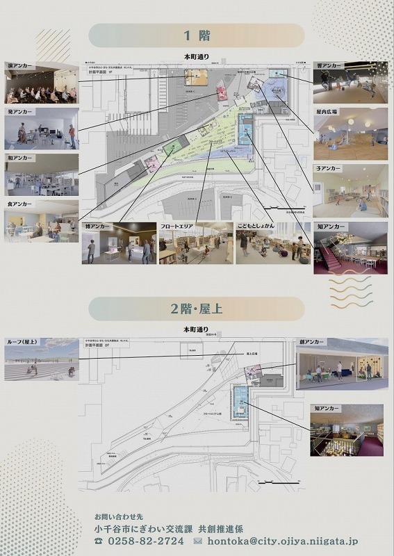 ホントカ。明るさ調整