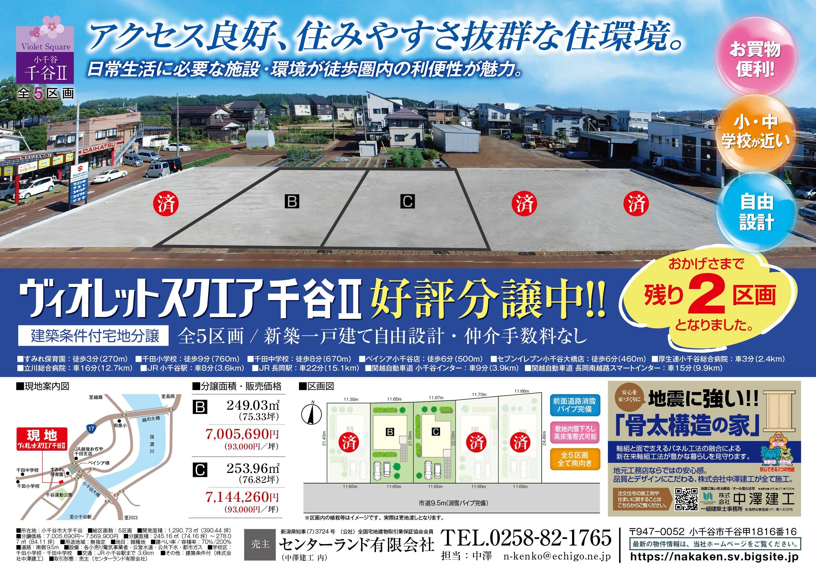 土地情報